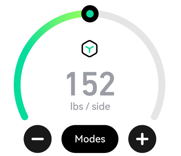 Réglage de charge et modes