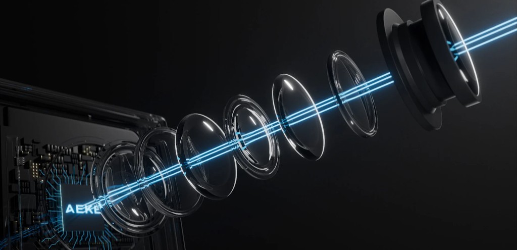aeke-k1-optics